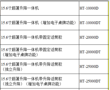 HT-25000DT 15.6寸嵌入式無紙化會(huì)議系統(tǒng)